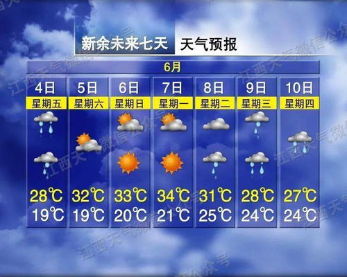 淮安区天气预报，明日降雨来袭，出门记得带伞