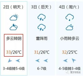 行唐县天气预报，提前掌握天气变化，合理安排生产生活