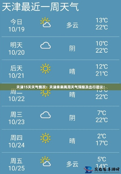天津天气未来15天预报，冷暖交替频繁，市民需做好应对准备