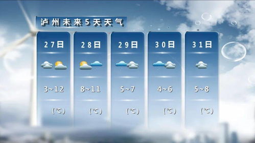 打开天气，便打开了日子