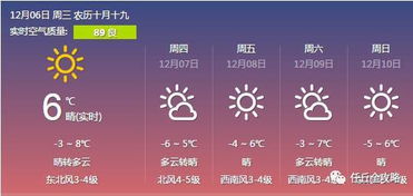任丘天气预报，时光里的冷暖叙事