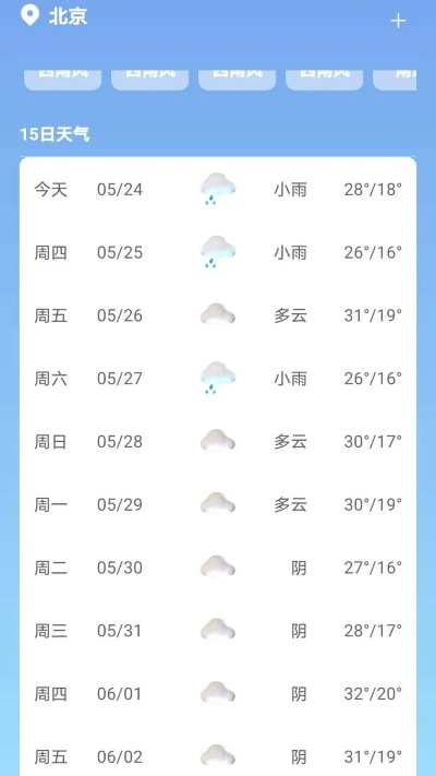 一键回溯时光，如何轻松查看以前的天气记录