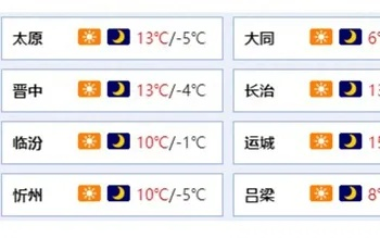 山西发布强冷空气预警，多地迎断崖式降温与大风天气