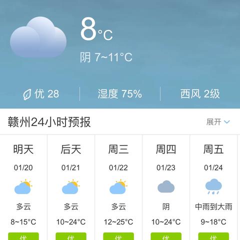 赣州未来一个月晴雨冷暖预报，出行生活早规划指南