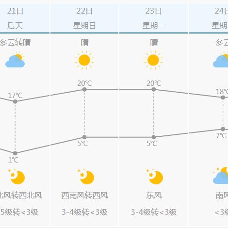 真人打麻将赢现金微信：真人麻将竞技赢取现金奖励微信 V3.19.4