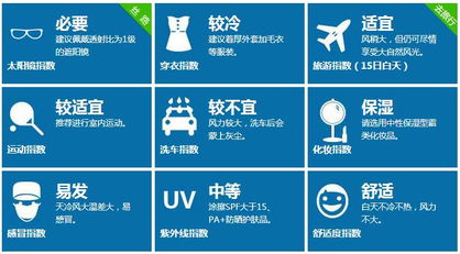 扶余15天天气预报，季节更替中的生活指南