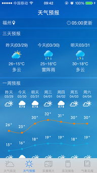 掌中观天，实时云图与降雨分布如何重塑我们的日常