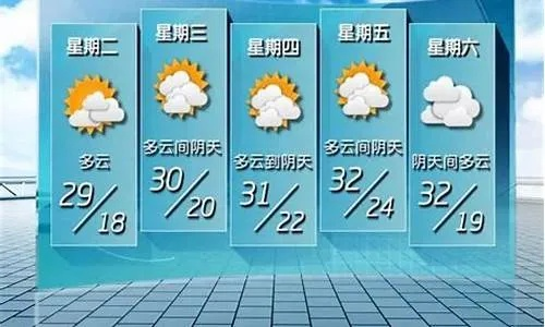 60日天气预报查询，科学预判长线天气，助你从容规划未来
