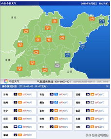 晴雨交织，上海24小时的城市呼吸