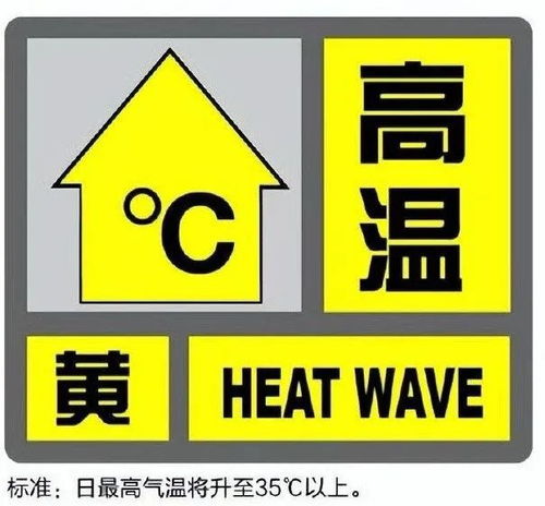 鄠邑区今日天气，春日多变，出行需注意防护