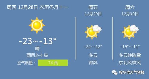 13号天气24小时预报,一场冷暖交替的春日变奏曲 13号天气24小时预报,一场冷暖交替的春日变奏曲