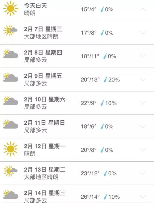惠州天气预报15天查询，助你从容规划每一天