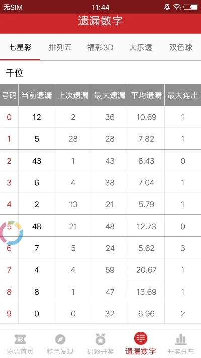大奖网，大奖信息网 V3.48.9 ㊙️㊙️㊙️