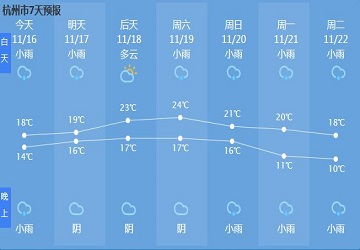 中国气象数据查询，从天气预测到气候行动的基石