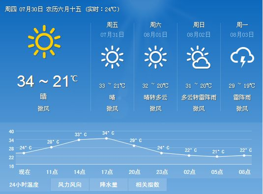 定西天气,黄土高原上的四季诗篇 定西天气,黄土高原上的四季诗篇