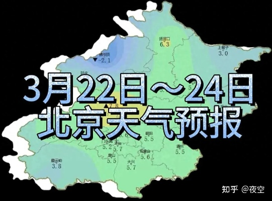 北京实时天气24小时天气预报，今日冷暖变化与出行指南
