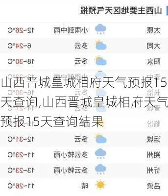 井陉山城，天气变化中的生活脉动