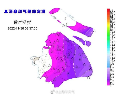 上海30天天气精准预报，一场与不确定性优雅博弈的自信宣言