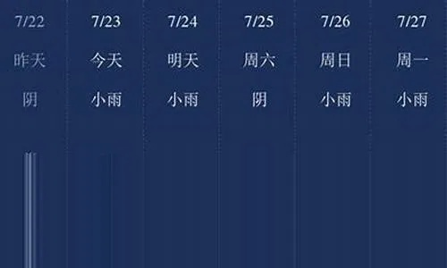 嘉兴未来30天天气预报，季节更迭中的城市生活指南