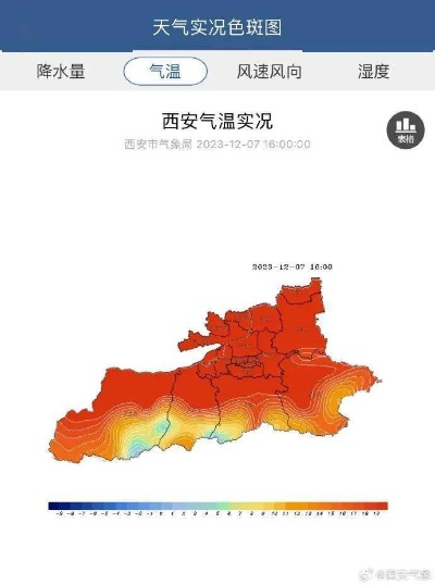 临潼天气预报，穿越千年风云，感知古城冷暖✅bg电子注册