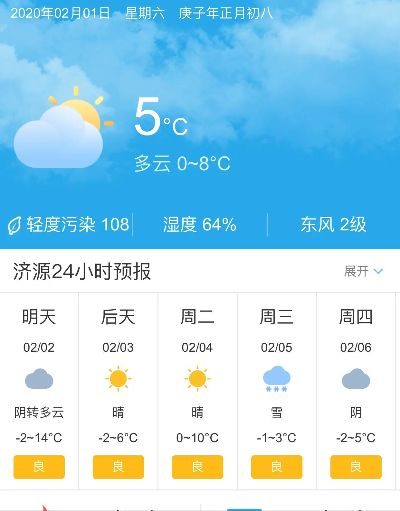 济源天气预报15天查询,你的出行与生活指南✅星空.comapp下载 济源天气预报15天查询,你的出行与生活指南✅星空.comapp下载
