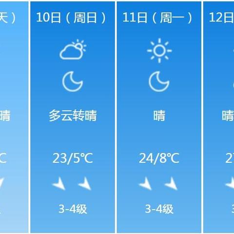 忻州15天天气预报，冷暖先知，轻松规划生活节奏