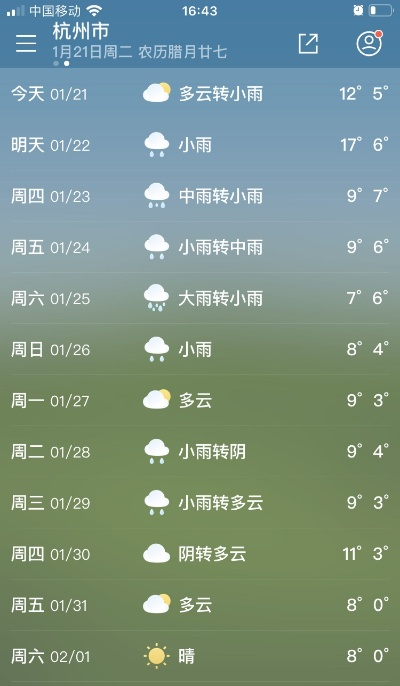 扬州一周天气预报，烟雨江南，冷暖交织