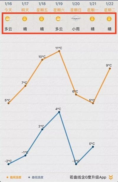 梨树天气预报，一朵花开背后的气候密码✅人人中彩票app
