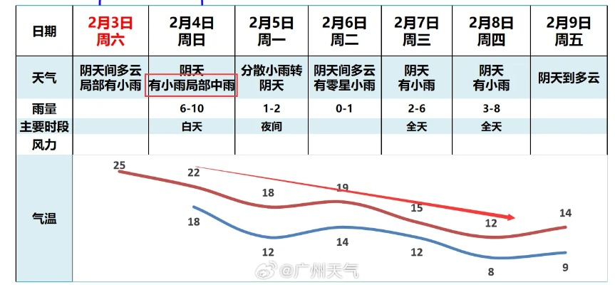 三十日天气观察，从晴雨变幻中读懂季节的音符✅新ｍ奥门电子游戏