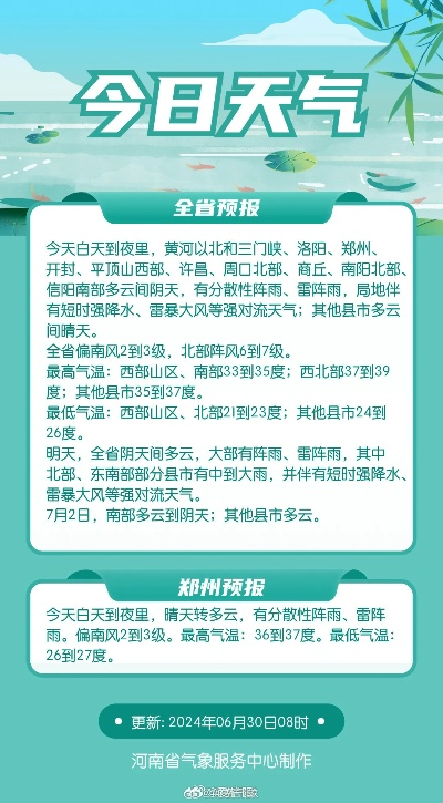 巩义天气，四季流转中的山河诗意