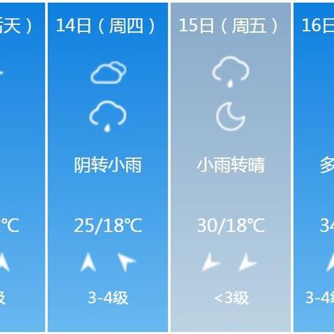 山东济南天气预报15天查询，掌握未来半个月天气，出行生活更从容