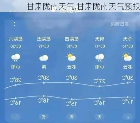 陇南山城天气细腻解读 V9.83.2