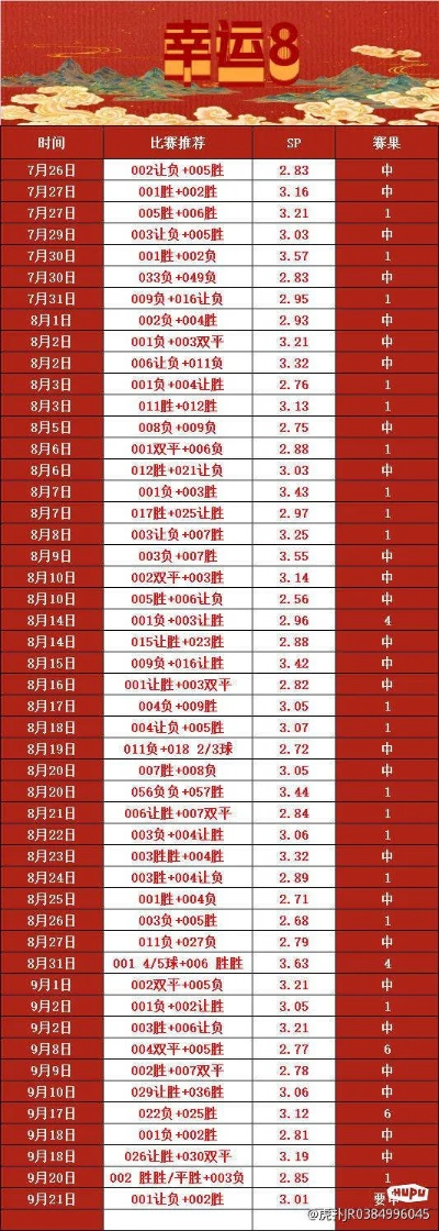 1488年威尼斯的棋牌文化,V4.21.7 探索历史与娱乐的交融登录就送,㊙️充值就赠,㊙️畅玩无压力😦 1488年威尼斯的棋牌文化,V4.21.7 探索历史与娱乐的交融登录就送,㊙️充值就赠,㊙️畅玩无压力😦