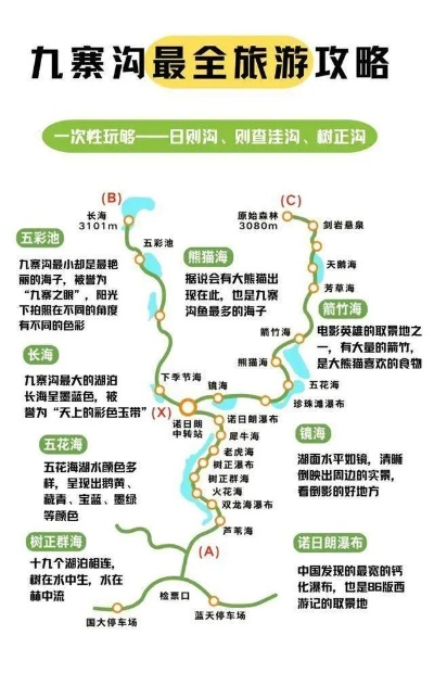 九寨沟深度游攻略，探秘人间仙境的完整指南 V7.83.2