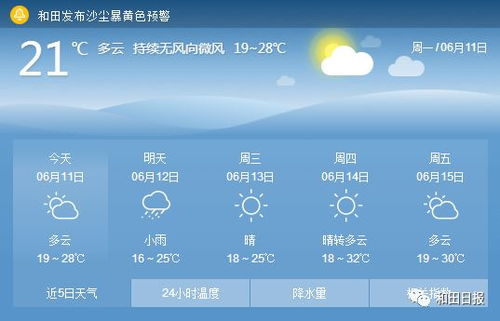 和田天气预报,沙海明珠的天气密码 和田天气预报,沙海明珠的天气密码