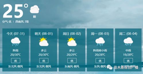 60天天气预报，郑州人的生活智慧进化史 V4.21.7