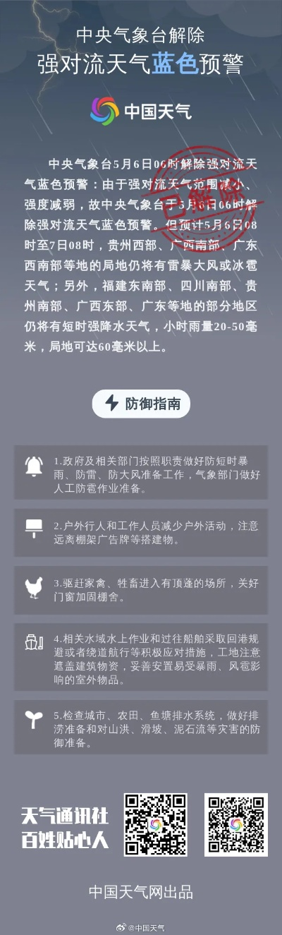 数字时代的天空之眼，中国天气网预警守护万家灯火 V8.32.1
