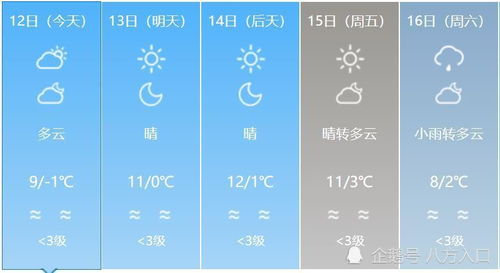 南充40天天气预报，一场与不确定性的温柔博弈 V8.32.1