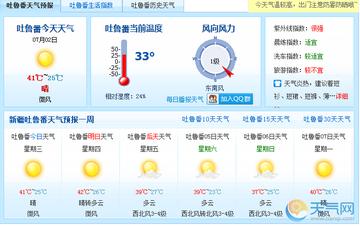 吐鲁番15天天气预报，火洲气候的精准把握与生活智慧 V8.13.2