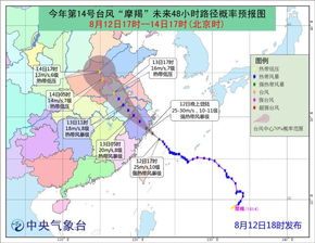 摩羯登陆海南！狂风暴雨席卷华南沿海 V8.32.1