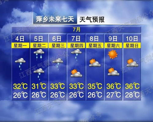 江西天气预报40天，从看天吃饭到知天而行的智慧