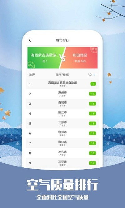 湖南天气预报15天准确一览表，掌握未来天气变化，出行生活更从容