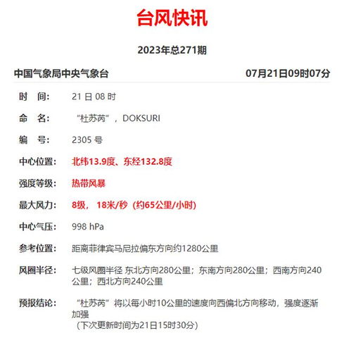 温州台风网最新台风动态,今年第X号台风生成,路径或将影响东南沿海 温州台风网最新台风动态,今年第X号台风生成,路径或将影响东南沿海
