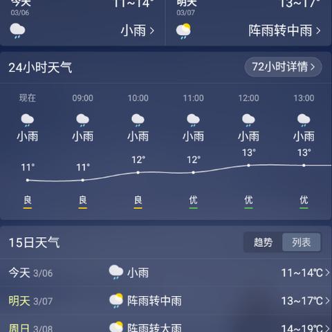 南昌15天、30天天气预报，精准掌握，从容应对生活变化