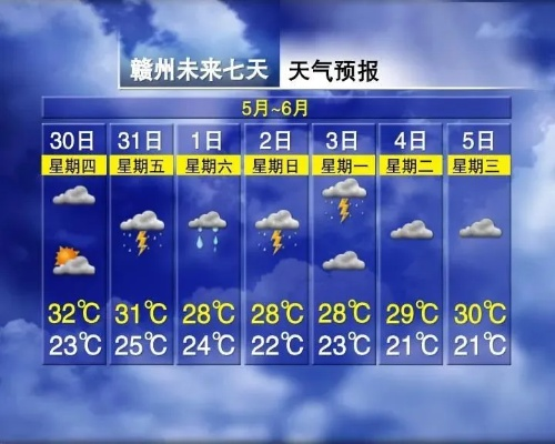 江西15天天气，春日晴雨轮转，出行请随身备伞