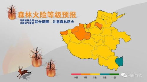 河南省一周天气预报，晴雨交替，气温起伏，出行需留意