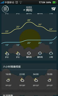 手机最准天气预报，精准到出门带伞的玄学