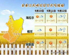 林海深处的冷暖密码，图里河天气实况