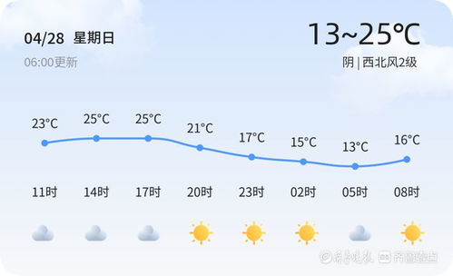 新化天气预报15天，掌握未来半月天气，从容安排生活出行