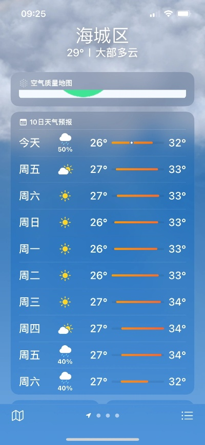 北海15天天气预报，提前规划，畅享完美滨海之旅